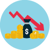 Reduced cost