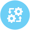 AI/RPA Integration Services